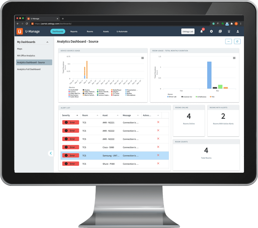 Utelogy Dashboards